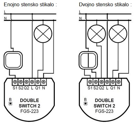 Fibaro Double Switch 2