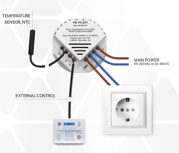 Heltun high load switch