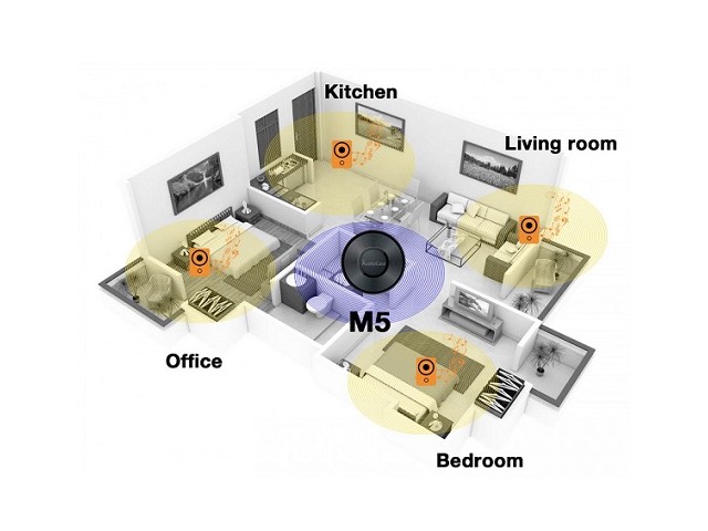 IEAST - Primer Audiocast multiroom sistema