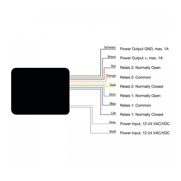 Danalock univerzalni modul bluetooth in z-wave3 