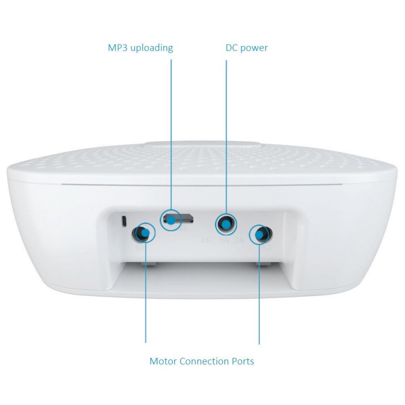 Aeon Labs - Garage Door/Controller