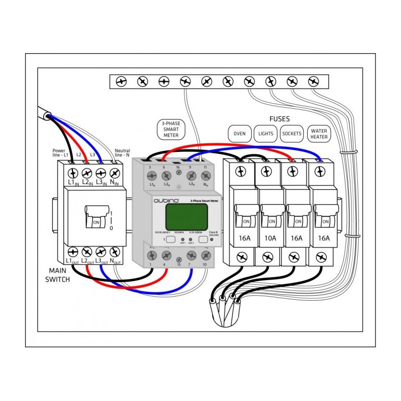 QUBINO Trofazni Smart Meter ZMNHXD1 vezava