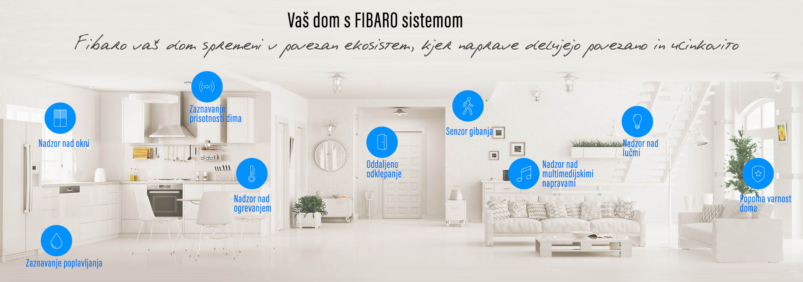 Fibaro Pametni Dom