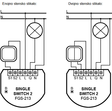 FIBARO Single Switch 2 FGS-213